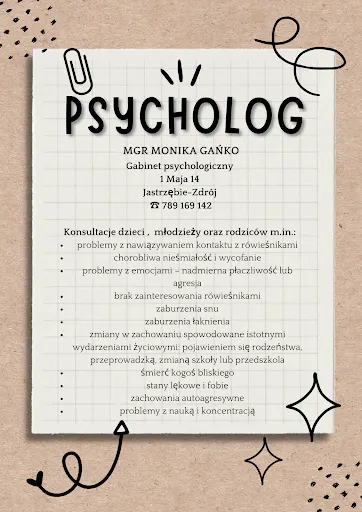 Gabinet Psychologiczny Monika Gańko